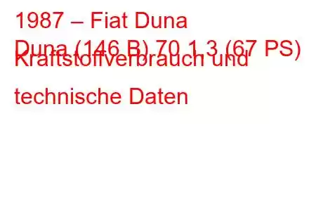 1987 – Fiat Duna
Duna (146 B) 70 1,3 (67 PS) Kraftstoffverbrauch und technische Daten