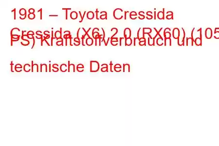 1981 – Toyota Cressida
Cressida (X6) 2.0 (RX60) (105 PS) Kraftstoffverbrauch und technische Daten