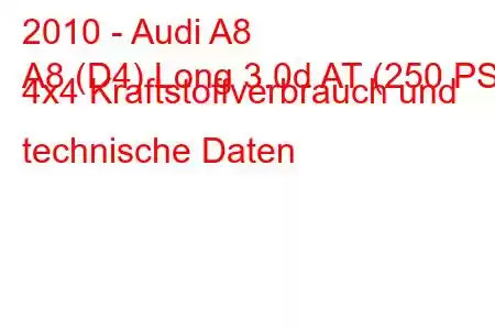 2010 - Audi A8
A8 (D4) Long 3.0d AT (250 PS) 4x4 Kraftstoffverbrauch und technische Daten