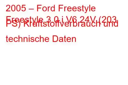 2005 – Ford Freestyle
Freestyle 3.0 i V6 24V (203 PS) Kraftstoffverbrauch und technische Daten