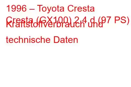 1996 – Toyota Cresta
Cresta (GX100) 2,4 d (97 PS) Kraftstoffverbrauch und technische Daten