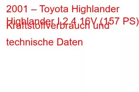 2001 – Toyota Highlander
Highlander I 2.4 16V (157 PS) Kraftstoffverbrauch und technische Daten