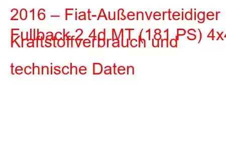 2016 – Fiat-Außenverteidiger
Fullback 2.4d MT (181 PS) 4x4 Kraftstoffverbrauch und technische Daten