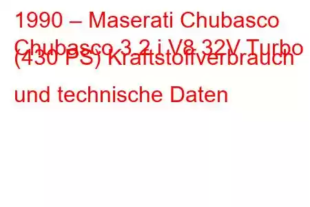 1990 – Maserati Chubasco
Chubasco 3.2 i V8 32V Turbo (430 PS) Kraftstoffverbrauch und technische Daten