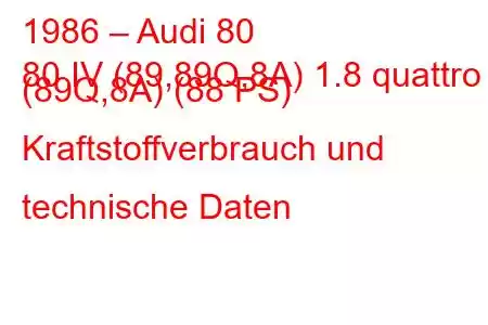 1986 – Audi 80
80 IV (89,89Q,8A) 1.8 quattro (89Q,8A) (88 PS) Kraftstoffverbrauch und technische Daten