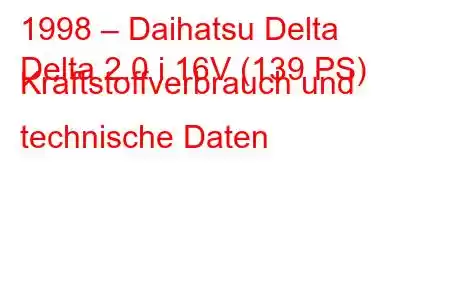 1998 – Daihatsu Delta
Delta 2.0 i 16V (139 PS) Kraftstoffverbrauch und technische Daten