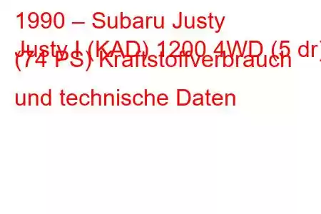 1990 – Subaru Justy
Justy I (KAD) 1200 4WD (5 dr) (74 PS) Kraftstoffverbrauch und technische Daten