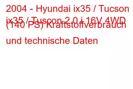 2004 - Hyundai ix35 / Tucson
ix35 / Tuscon 2.0 i 16V 4WD (140 PS) Kraftstoffverbrauch und technische Daten