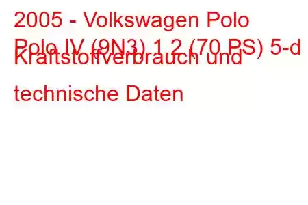 2005 - Volkswagen Polo
Polo IV (9N3) 1.2 (70 PS) 5-d Kraftstoffverbrauch und technische Daten