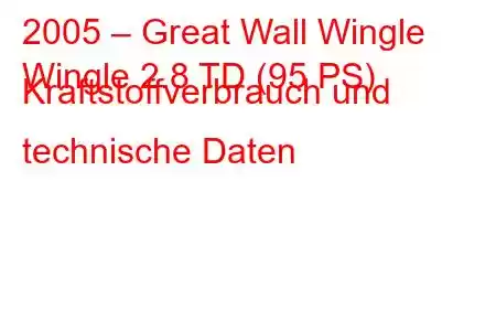 2005 – Great Wall Wingle
Wingle 2.8 TD (95 PS) Kraftstoffverbrauch und technische Daten