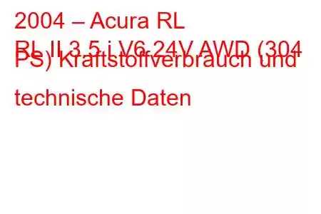 2004 – Acura RL
RL II 3.5 i V6 24V AWD (304 PS) Kraftstoffverbrauch und technische Daten