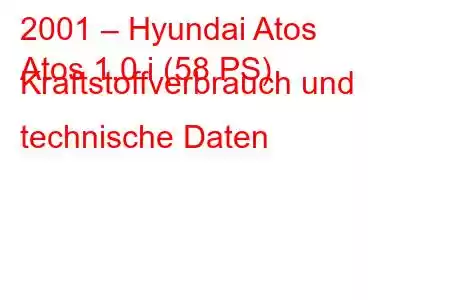 2001 – Hyundai Atos
Atos 1.0 i (58 PS) Kraftstoffverbrauch und technische Daten