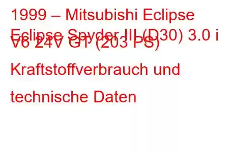 1999 – Mitsubishi Eclipse
Eclipse Spyder III (D30) 3.0 i V6 24V GT (203 PS) Kraftstoffverbrauch und technische Daten