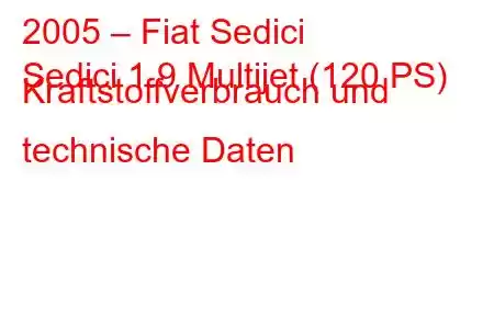 2005 – Fiat Sedici
Sedici 1.9 Multijet (120 PS) Kraftstoffverbrauch und technische Daten