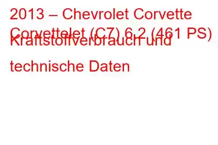 2013 – Chevrolet Corvette
Corvettelet (C7) 6.2 (461 PS) Kraftstoffverbrauch und technische Daten