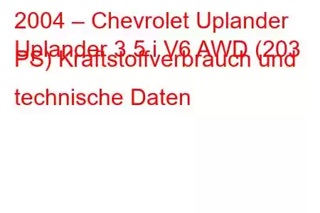 2004 – Chevrolet Uplander
Uplander 3.5 i V6 AWD (203 PS) Kraftstoffverbrauch und technische Daten