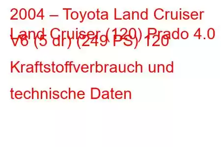 2004 – Toyota Land Cruiser
Land Cruiser (120) Prado 4.0 V6 (5 dr) (249 PS) 120 Kraftstoffverbrauch und technische Daten