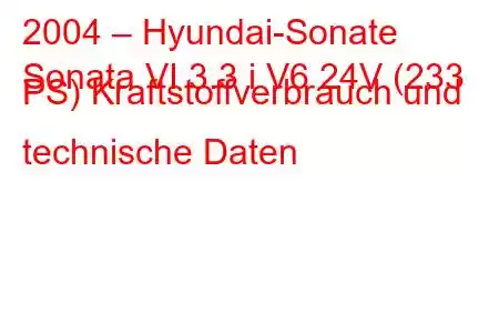 2004 – Hyundai-Sonate
Sonata VI 3.3 i V6 24V (233 PS) Kraftstoffverbrauch und technische Daten