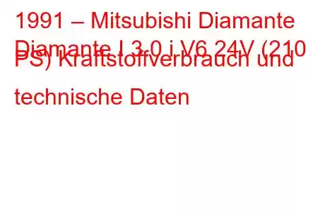 1991 – Mitsubishi Diamante
Diamante I 3.0 i V6 24V (210 PS) Kraftstoffverbrauch und technische Daten