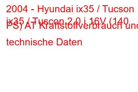 2004 - Hyundai ix35 / Tucson
ix35 / Tuscon 2.0 i 16V (140 PS) AT Kraftstoffverbrauch und technische Daten