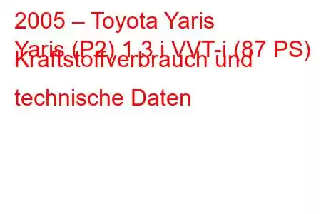 2005 – Toyota Yaris
Yaris (P2) 1.3 i VVT-i (87 PS) Kraftstoffverbrauch und technische Daten