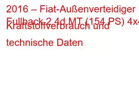 2016 – Fiat-Außenverteidiger
Fullback 2.4d MT (154 PS) 4x4 Kraftstoffverbrauch und technische Daten