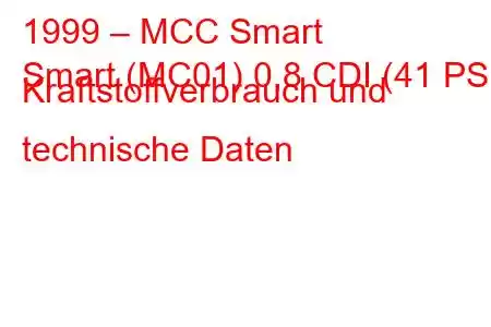 1999 – MCC Smart
Smart (MC01) 0,8 CDI (41 PS) Kraftstoffverbrauch und technische Daten