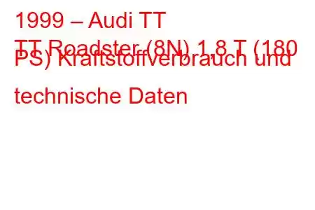 1999 – Audi TT
TT Roadster (8N) 1,8 T (180 PS) Kraftstoffverbrauch und technische Daten