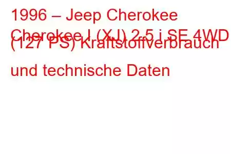 1996 – Jeep Cherokee
Cherokee I (XJ) 2.5 i SE 4WD (127 PS) Kraftstoffverbrauch und technische Daten