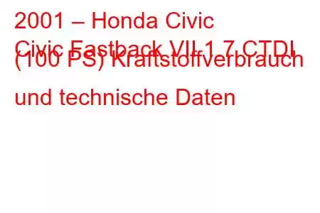 2001 – Honda Civic
Civic Fastback VII 1.7 CTDI (100 PS) Kraftstoffverbrauch und technische Daten