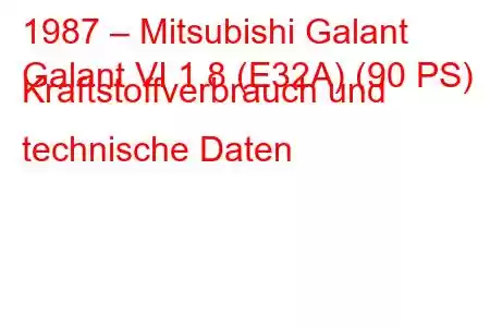 1987 – Mitsubishi Galant
Galant VI 1.8 (E32A) (90 PS) Kraftstoffverbrauch und technische Daten