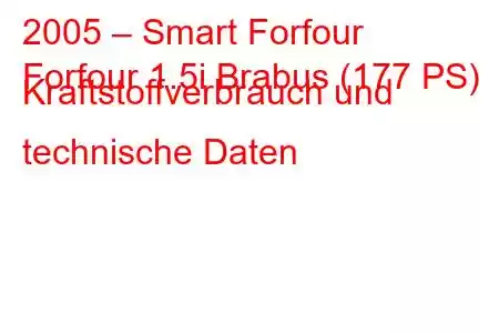 2005 – Smart Forfour
Forfour 1.5i Brabus (177 PS) Kraftstoffverbrauch und technische Daten