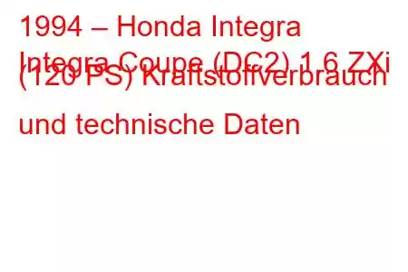 1994 – Honda Integra
Integra Coupe (DC2) 1.6 ZXi (120 PS) Kraftstoffverbrauch und technische Daten