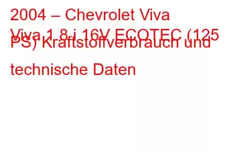 2004 – Chevrolet Viva
Viva 1.8 i 16V ECOTEC (125 PS) Kraftstoffverbrauch und technische Daten