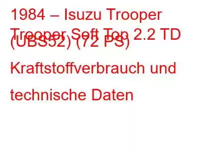 1984 – Isuzu Trooper
Trooper Soft Top 2.2 TD (UBS52) (72 PS) Kraftstoffverbrauch und technische Daten