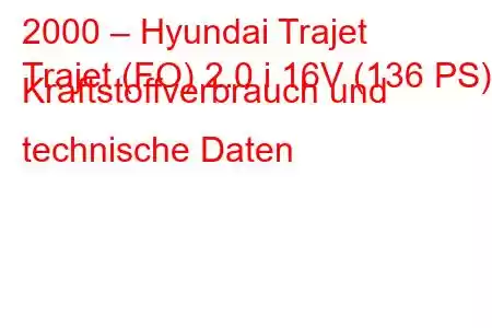 2000 – Hyundai Trajet
Trajet (FO) 2.0 i 16V (136 PS) Kraftstoffverbrauch und technische Daten