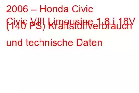 2006 – Honda Civic
Civic VIII Limousine 1.8 i 16V (140 PS) Kraftstoffverbrauch und technische Daten