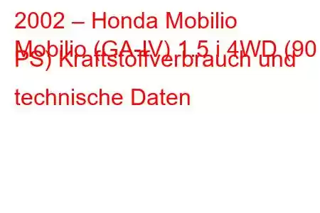 2002 – Honda Mobilio
Mobilio (GA-IV) 1.5 i 4WD (90 PS) Kraftstoffverbrauch und technische Daten