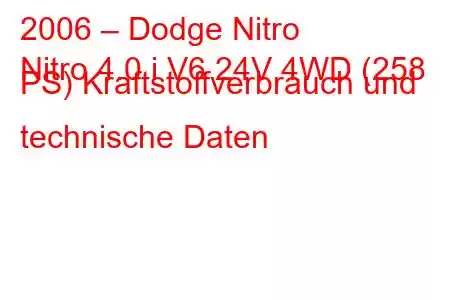 2006 – Dodge Nitro
Nitro 4.0 i V6 24V 4WD (258 PS) Kraftstoffverbrauch und technische Daten