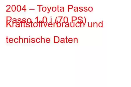 2004 – Toyota Passo
Passo 1.0 i (70 PS) Kraftstoffverbrauch und technische Daten