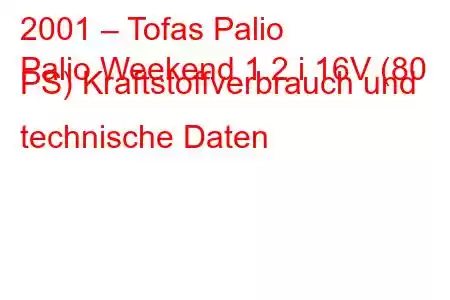 2001 – Tofas Palio
Palio Weekend 1.2 i 16V (80 PS) Kraftstoffverbrauch und technische Daten