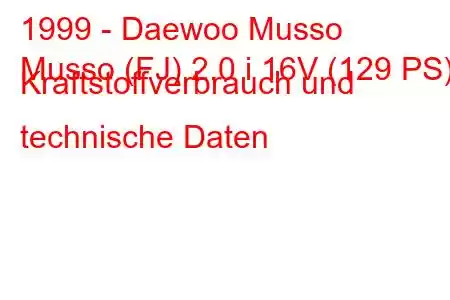 1999 - Daewoo Musso
Musso (FJ) 2.0 i 16V (129 PS) Kraftstoffverbrauch und technische Daten