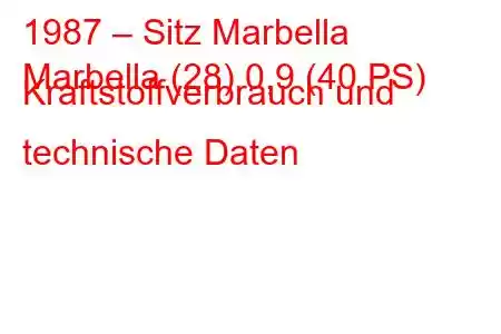 1987 – Sitz Marbella
Marbella (28) 0,9 (40 PS) Kraftstoffverbrauch und technische Daten