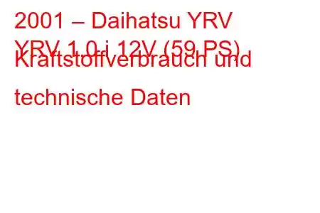 2001 – Daihatsu YRV
YRV 1.0 i 12V (59 PS) Kraftstoffverbrauch und technische Daten