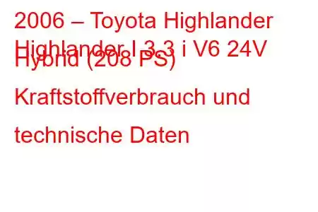 2006 – Toyota Highlander
Highlander I 3.3 i V6 24V Hybrid (208 PS) Kraftstoffverbrauch und technische Daten