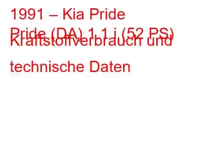 1991 – Kia Pride
Pride (DA) 1.1 i (52 PS) Kraftstoffverbrauch und technische Daten