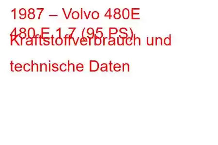 1987 – Volvo 480E
480 E 1,7 (95 PS) Kraftstoffverbrauch und technische Daten