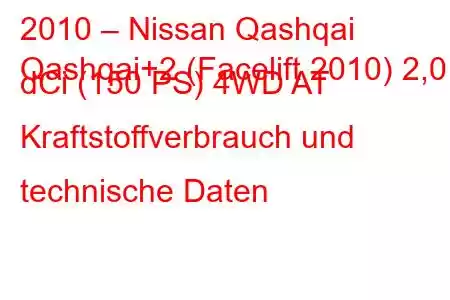 2010 – Nissan Qashqai
Qashqai+2 (Facelift 2010) 2,0 dCi (150 PS) 4WD AT Kraftstoffverbrauch und technische Daten