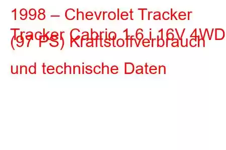 1998 – Chevrolet Tracker
Tracker Cabrio 1.6 i 16V 4WD (97 PS) Kraftstoffverbrauch und technische Daten