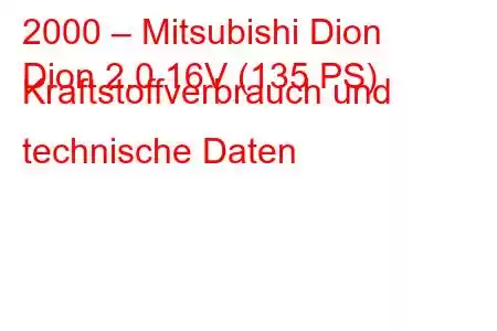 2000 – Mitsubishi Dion
Dion 2.0 16V (135 PS) Kraftstoffverbrauch und technische Daten